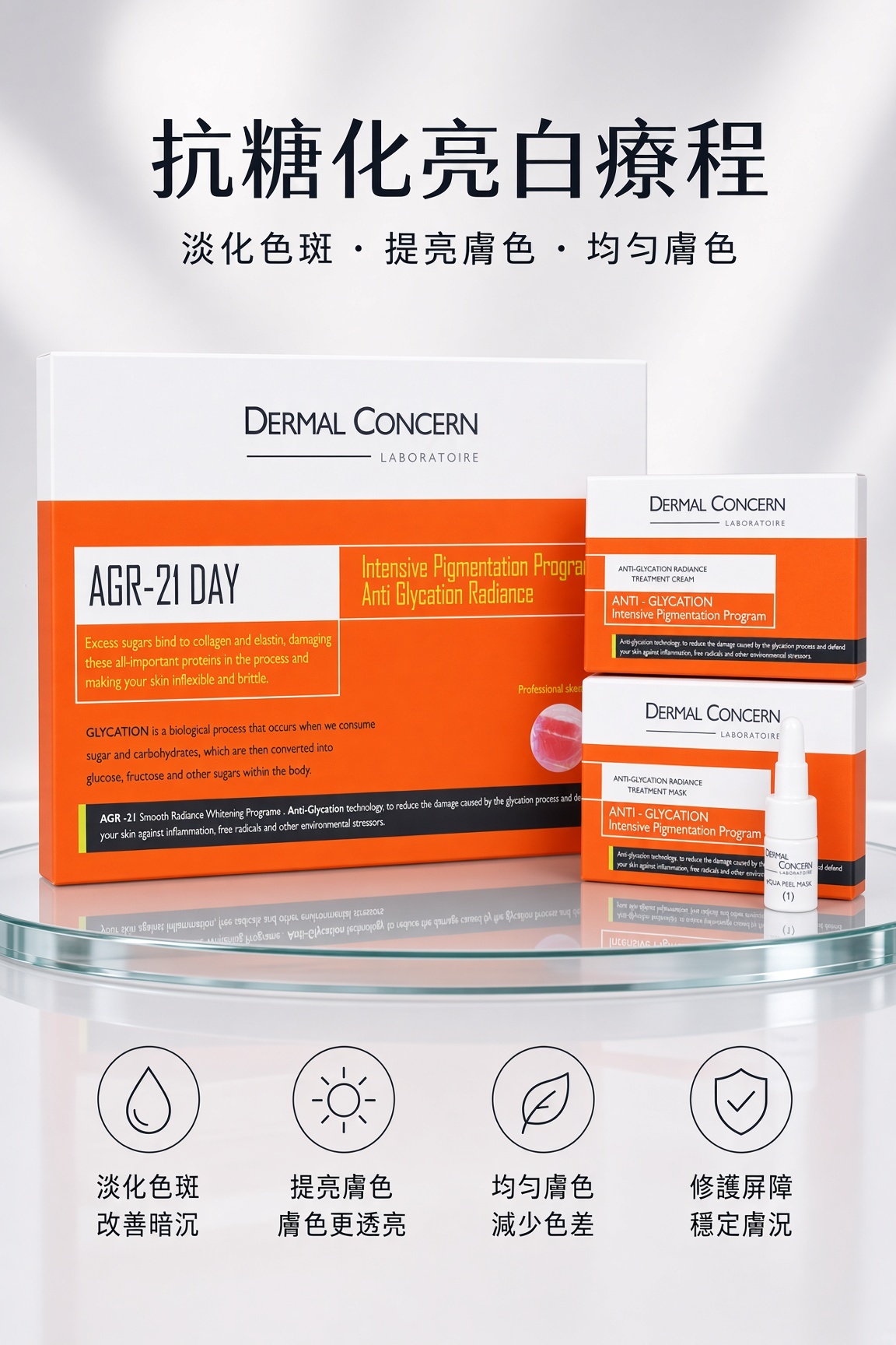 抗糖化亮白療程